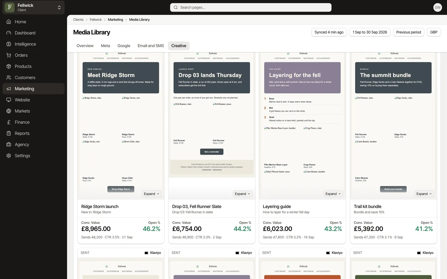The email gallery: eight email designs side by side, each with its revenue per recipient, for Fellwick, an example brand.