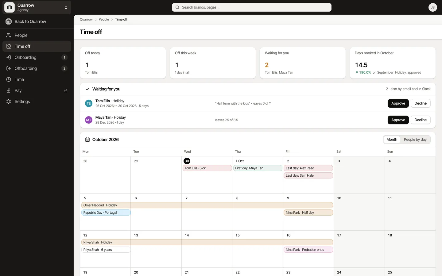 Time off: the month's calendar of who is away, for Fellwick, an example brand.