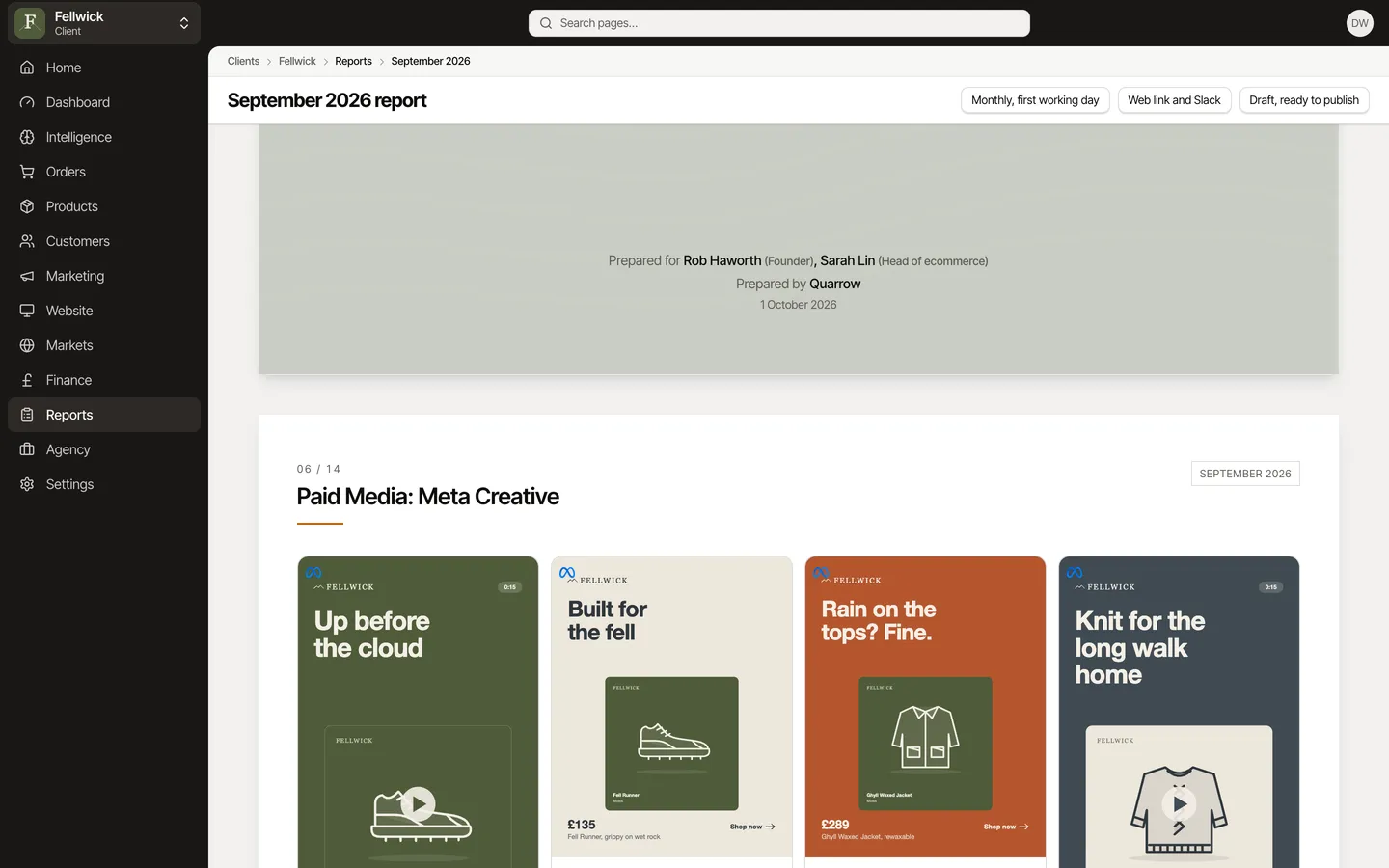A scheduled report: the branded cover and the creative section, for Fellwick, an example brand.